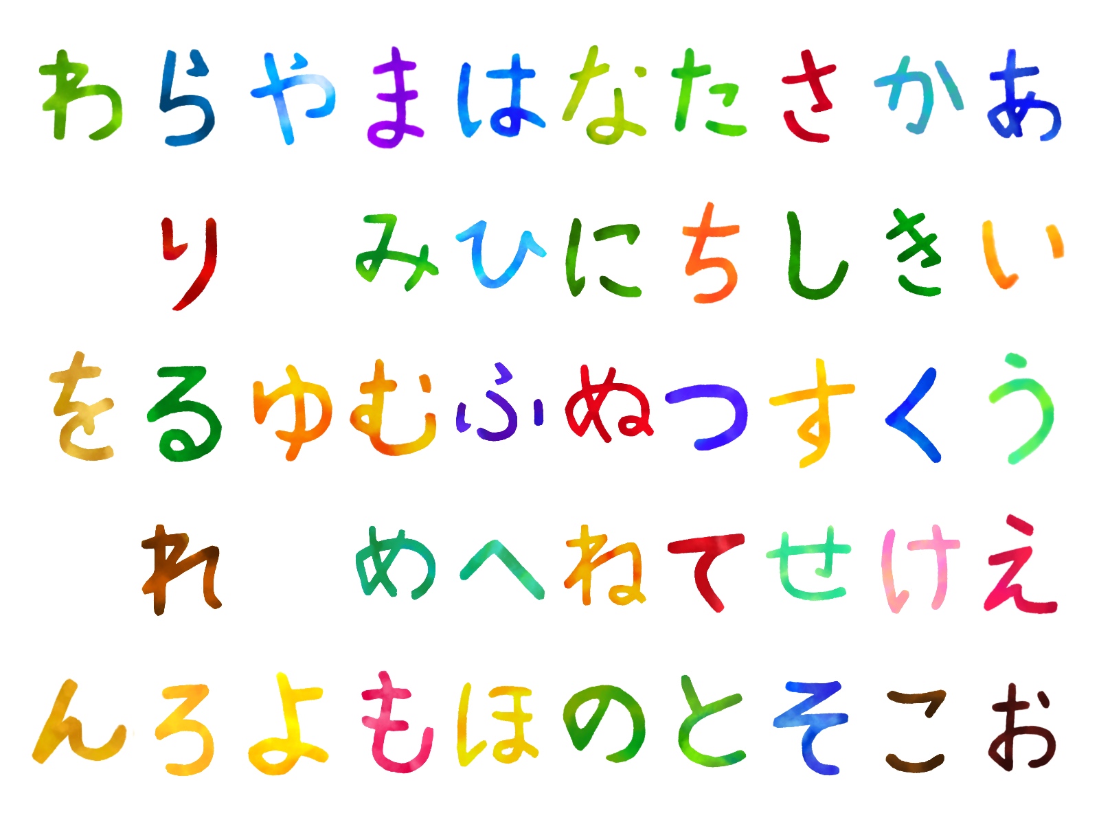 ひらがな練習表（50音表）