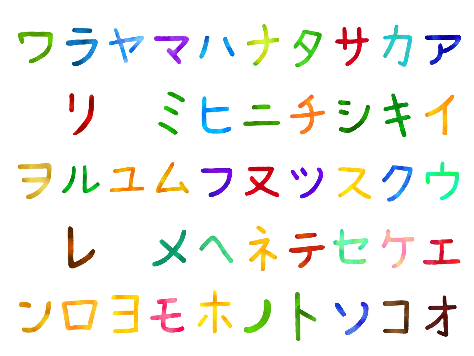 カタカナ練習表（50音表）